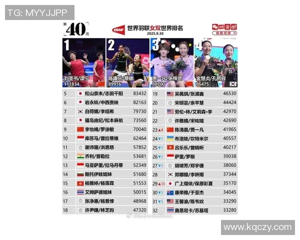 全球体育明星排行榜揭晓谁是最高收入的运动员和他们的成就